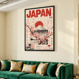Mount Fuji Vintage Wall Art Print – Japan Travel Poster with Cherry Blossoms