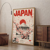 Mount Fuji Vintage Wall Art Print – Japan Travel Poster with Cherry Blossoms