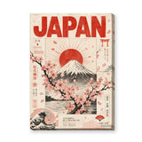 Mount Fuji Vintage Wall Art Print – Japan Travel Poster with Cherry Blossoms