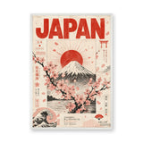 Mount Fuji Vintage Wall Art Print – Japan Travel Poster with Cherry Blossoms