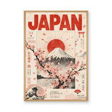 Mount Fuji Vintage Wall Art Print – Japan Travel Poster with Cherry Blossoms