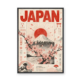 Mount Fuji Vintage Wall Art Print – Japan Travel Poster with Cherry Blossoms