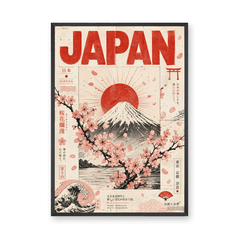 Mount Fuji Vintage Wall Art Print – Japan Travel Poster with Cherry Blossoms